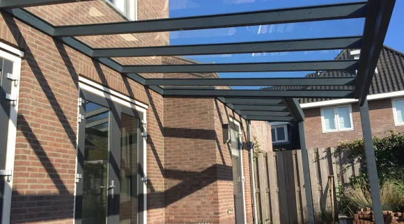 Profiline overkapping