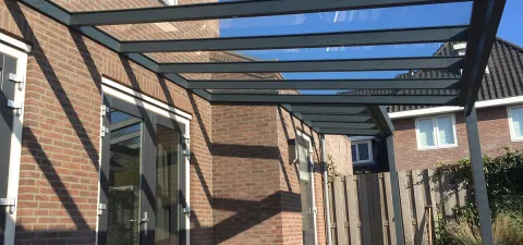 Profiline overkapping